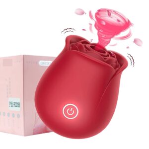 Vibrador Succionador De Clitoris Pezones Punto G Rosa Premium francy