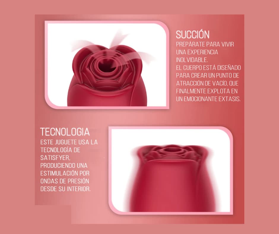 Vibrador Succionador De Clitoris Pezones Punto G Rosa Premium francy - Imagen 5