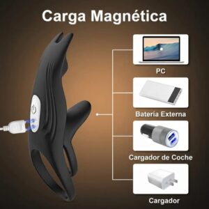 anillo retardante con vibración usb